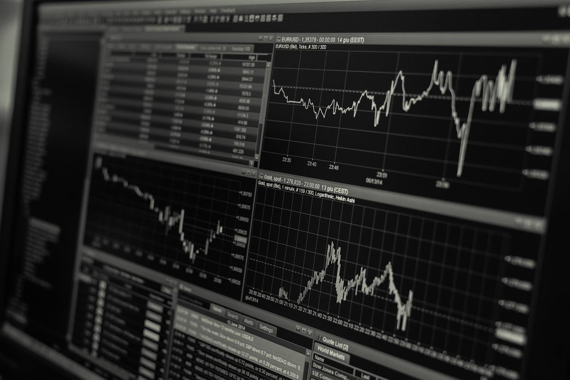 O Que São Ações e Como Investir no Mercado de Ações?